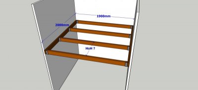 Toegeven Ver weg ongeluk Kleine slaapvide - welke balkmaten en bevestigingsmethode? | Woodworking.nl