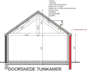 tuinkamer 1.jpg tuinkamer 1.jpg