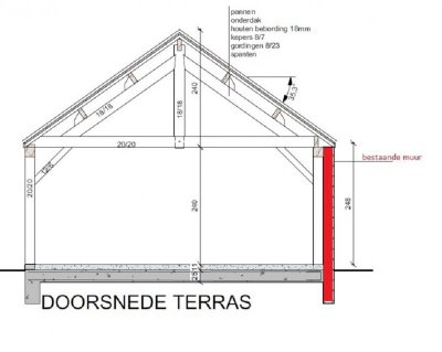 vooraanzicht tuinkamer 1.jpg vooraanzicht tuinkamer 1.jpg