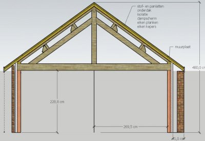 tuinkamer symetrisch.jpg