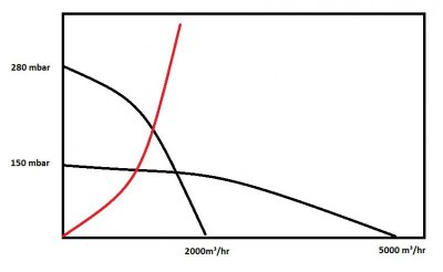 Voorbeeld ventilatoren.jpg