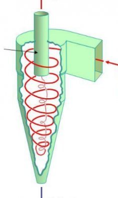 cycloon plaatje 5.jpg