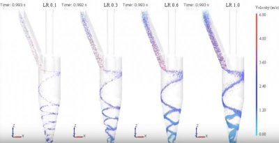 cycloon animatie plaaje.jpg