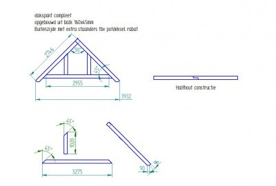 filosoof spek Mediaan Nieuw hier, vraag over bouwen van een tuinhuis | Woodworking.nl