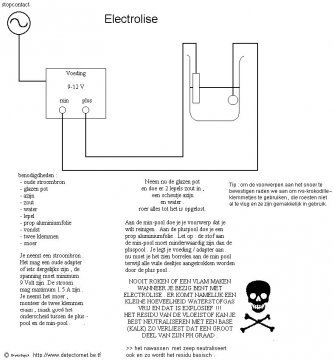 electrolise_tekening.jpg