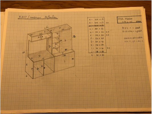 tekening kast bijkeuken.PNG tekening kast bijkeuken.PNG