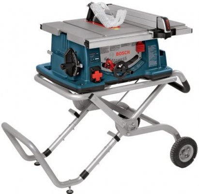 Contractor Table Saws.jpg