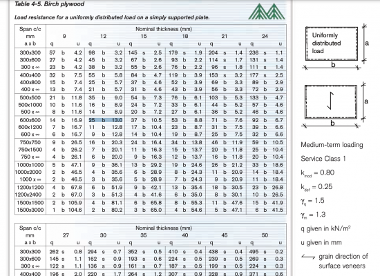 Schermafbeelding 2021-01-04 om 08.55.36.png