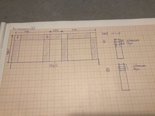 Interpretatief krom negatief Houtverbinding voor 3 balken en een paal | Woodworking.nl